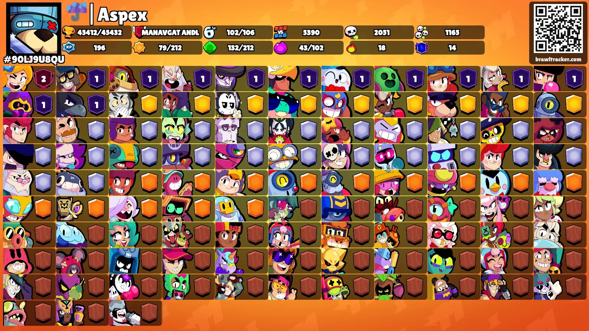 ☔️|Aspex's Ranks