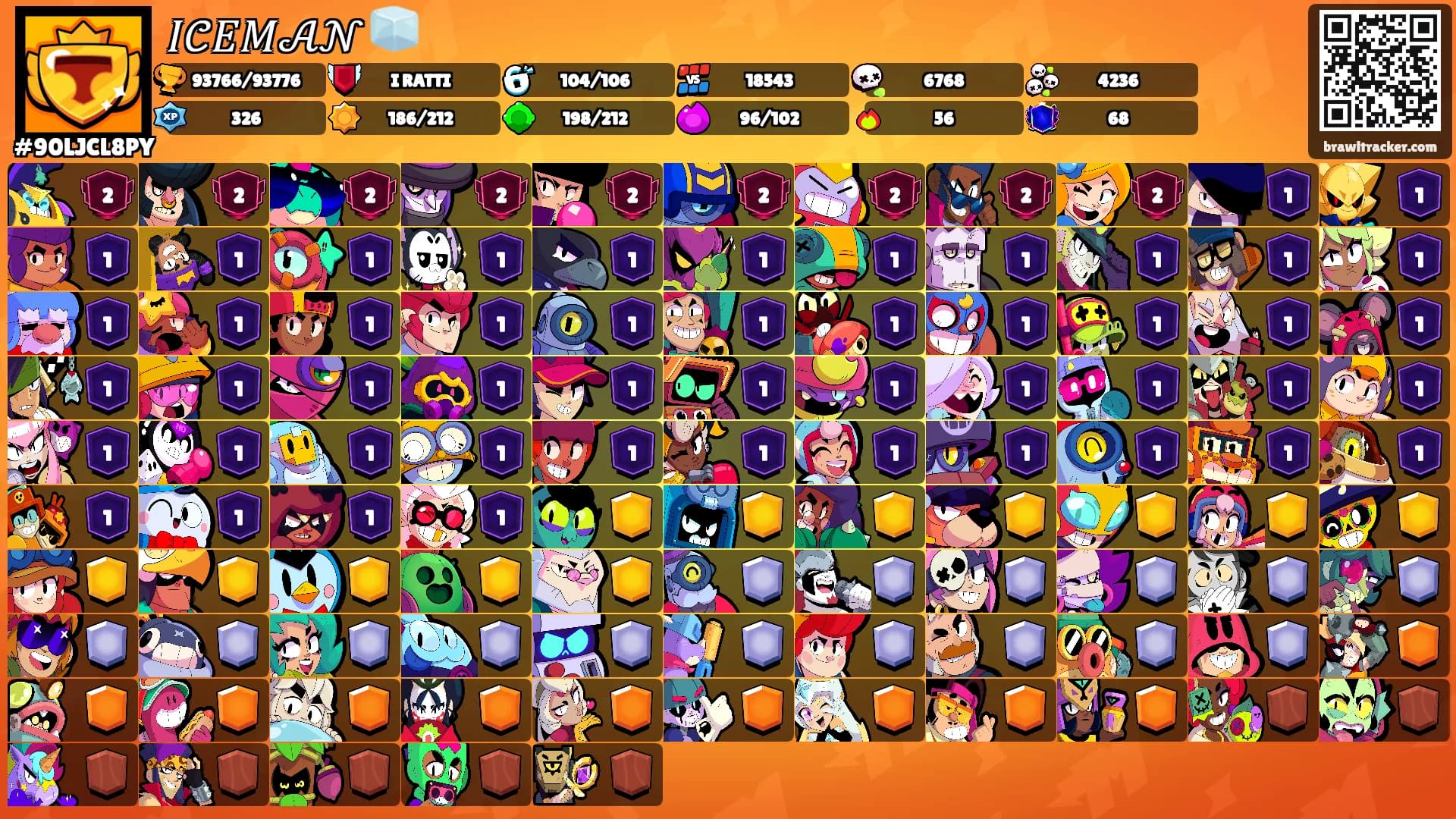 𝐼𝒞𝐸𝑀𝒜𝒩 🧊's Ranks