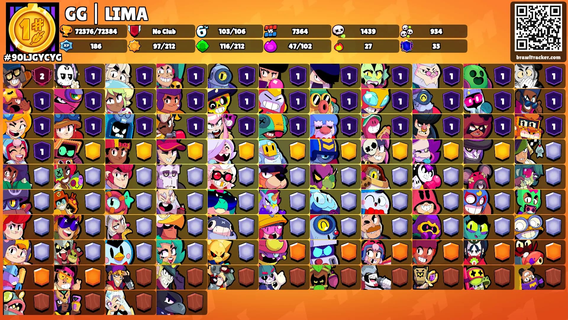 GG | LIMA's Ranks