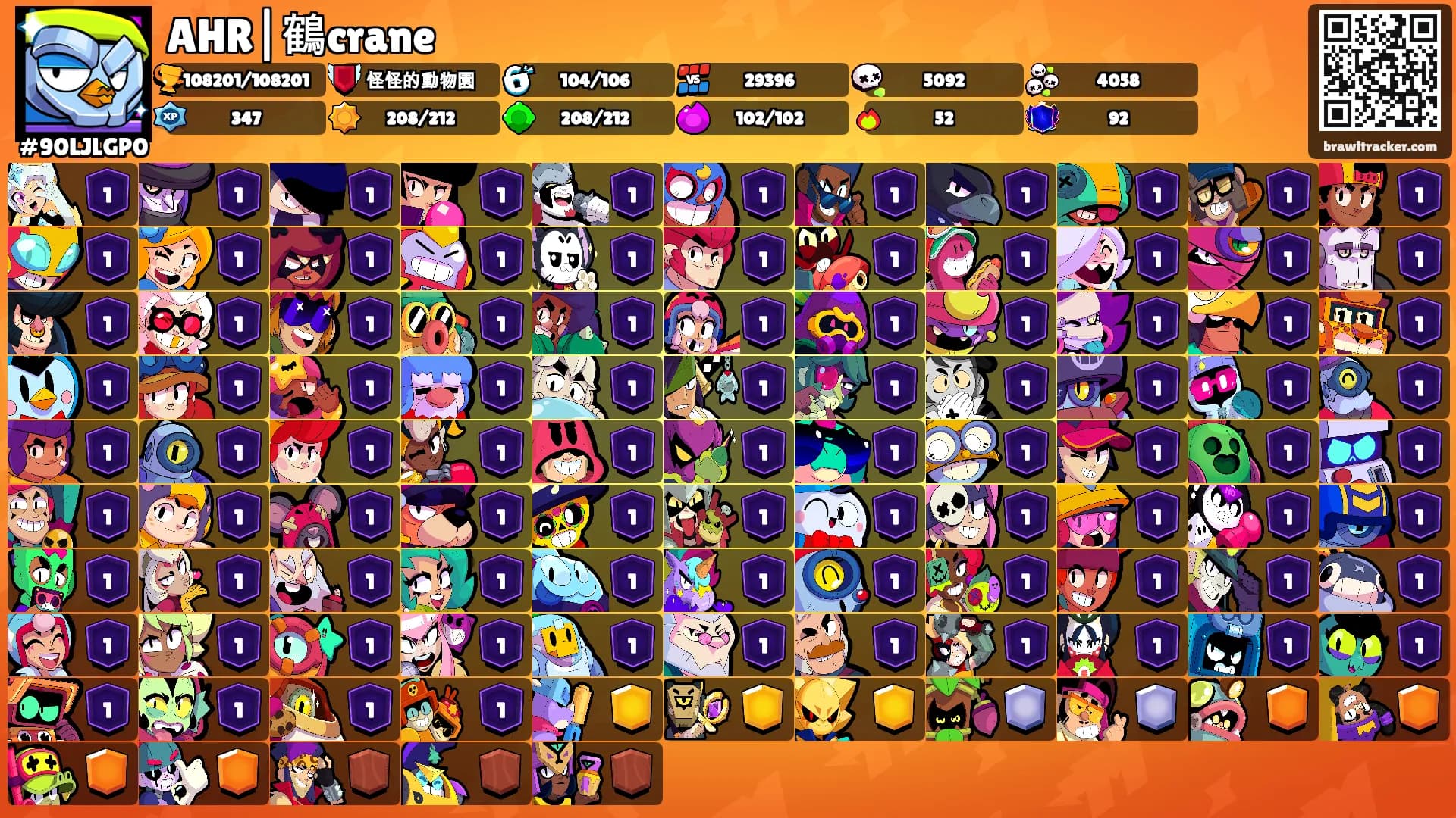 AHR|鶴crane's Ranks