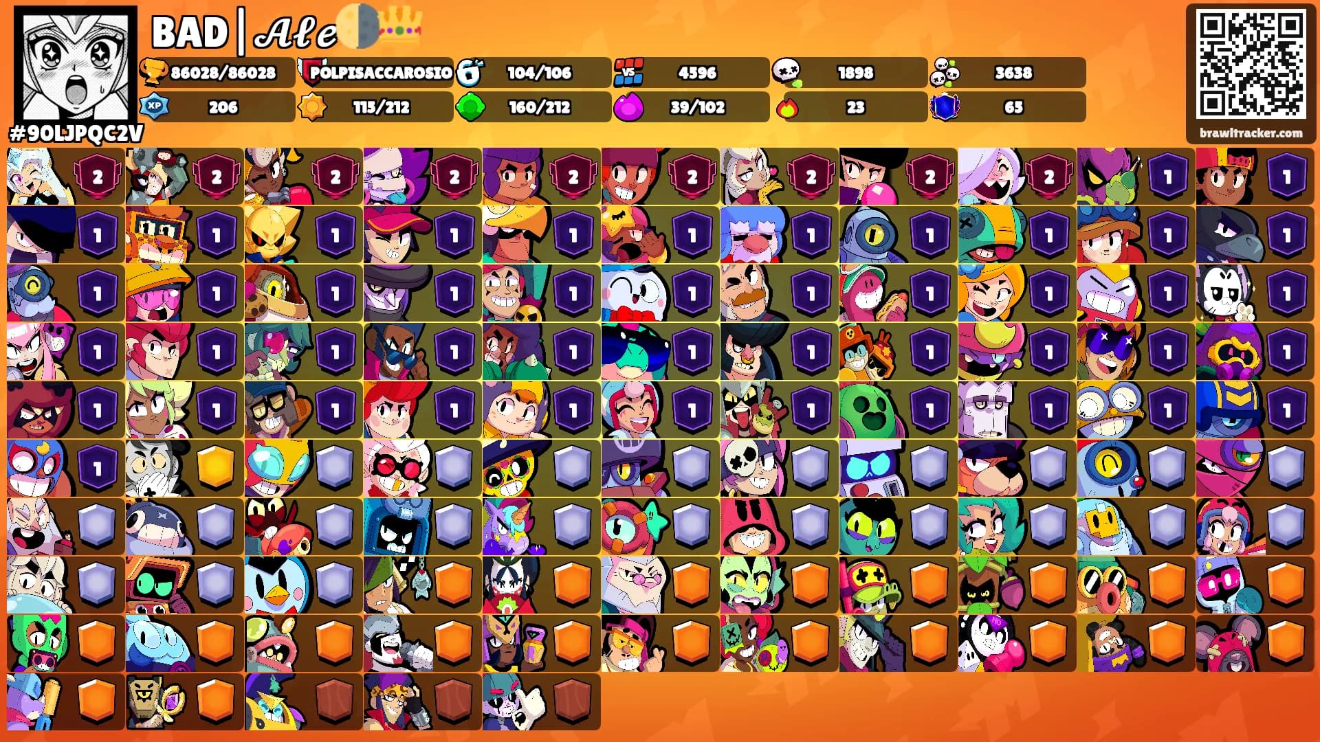 BAD|𝓐𝓵𝓮🌗👑's Ranks