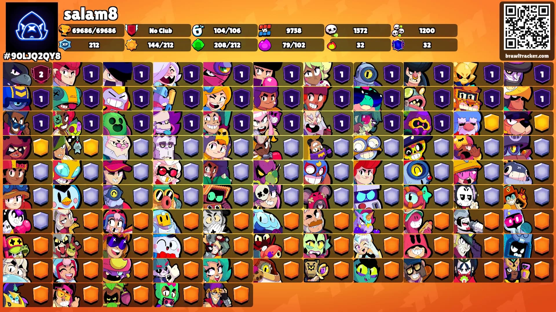 salam8's Ranks