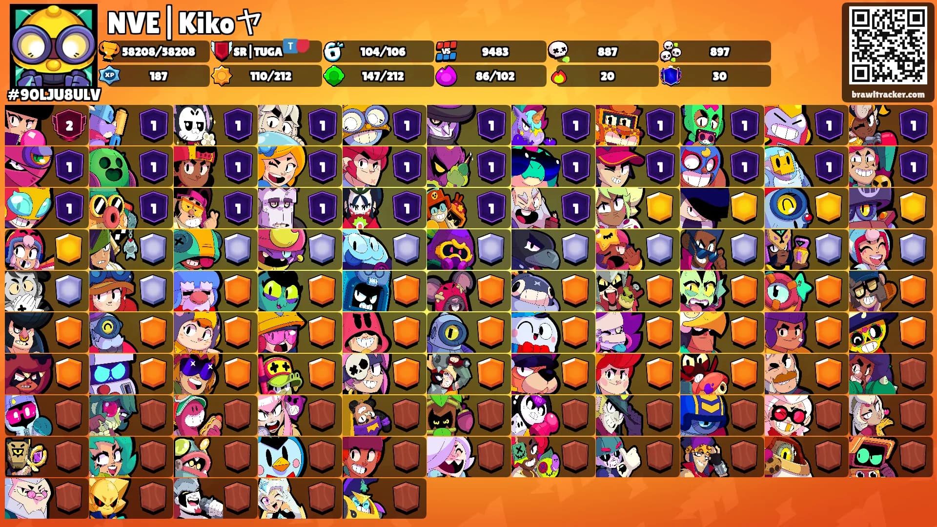 NVE|Kikoヤ's Ranks