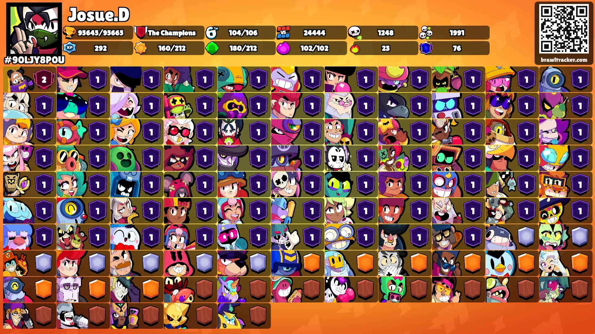 Josue.D's Ranks