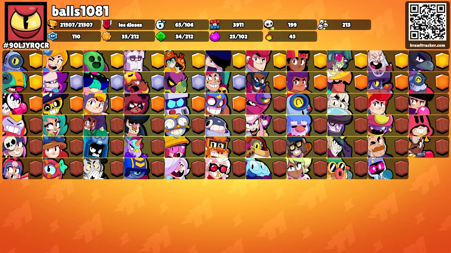 balls1081's Ranks