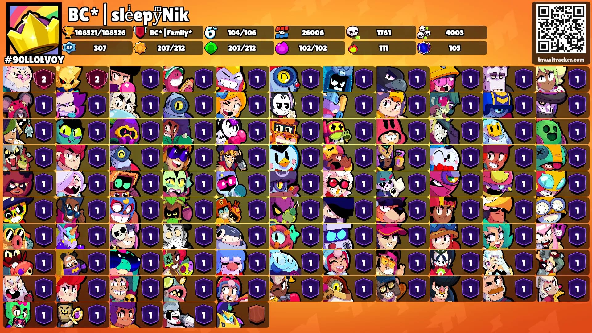 BC*|sleͥepyͫNik's Ranks