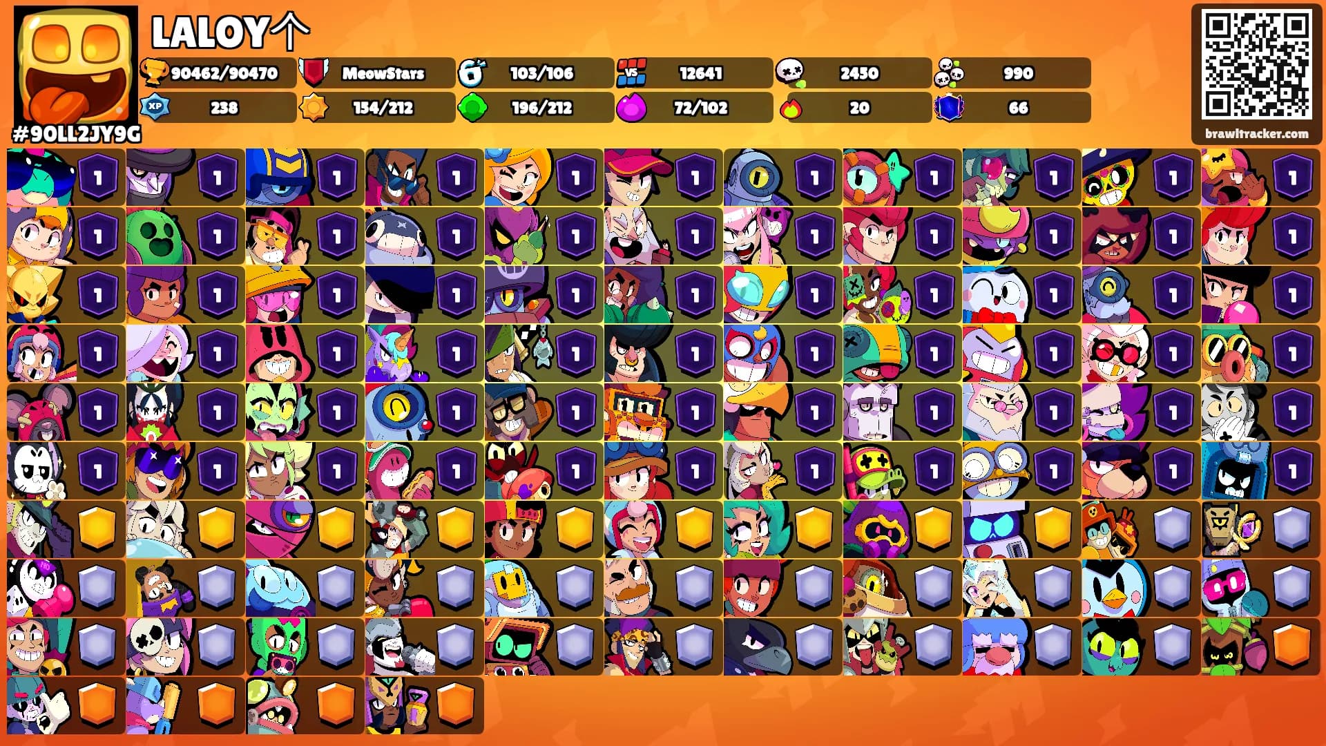 LALOY个's Ranks