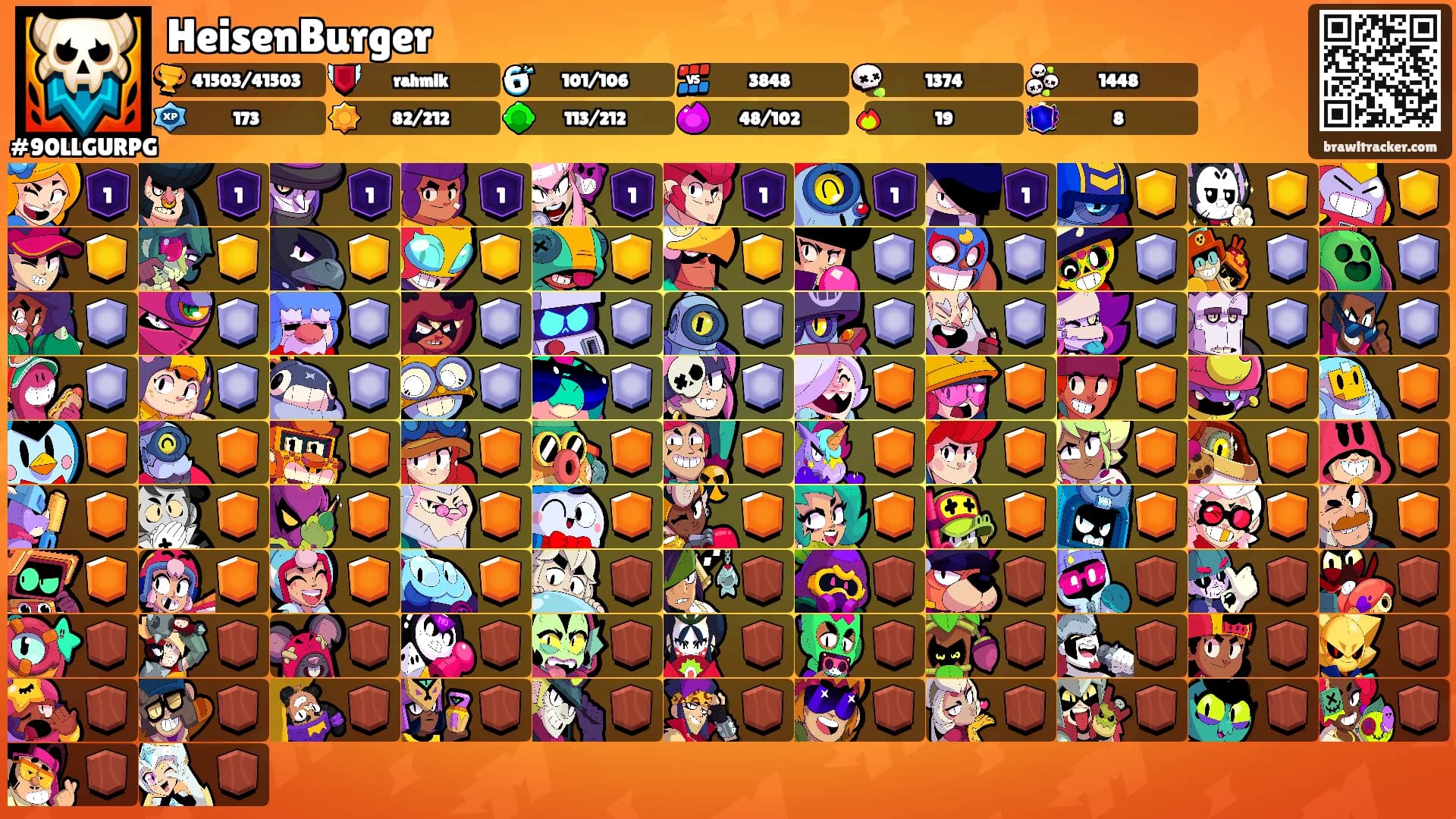 HeisenBurger's Ranks