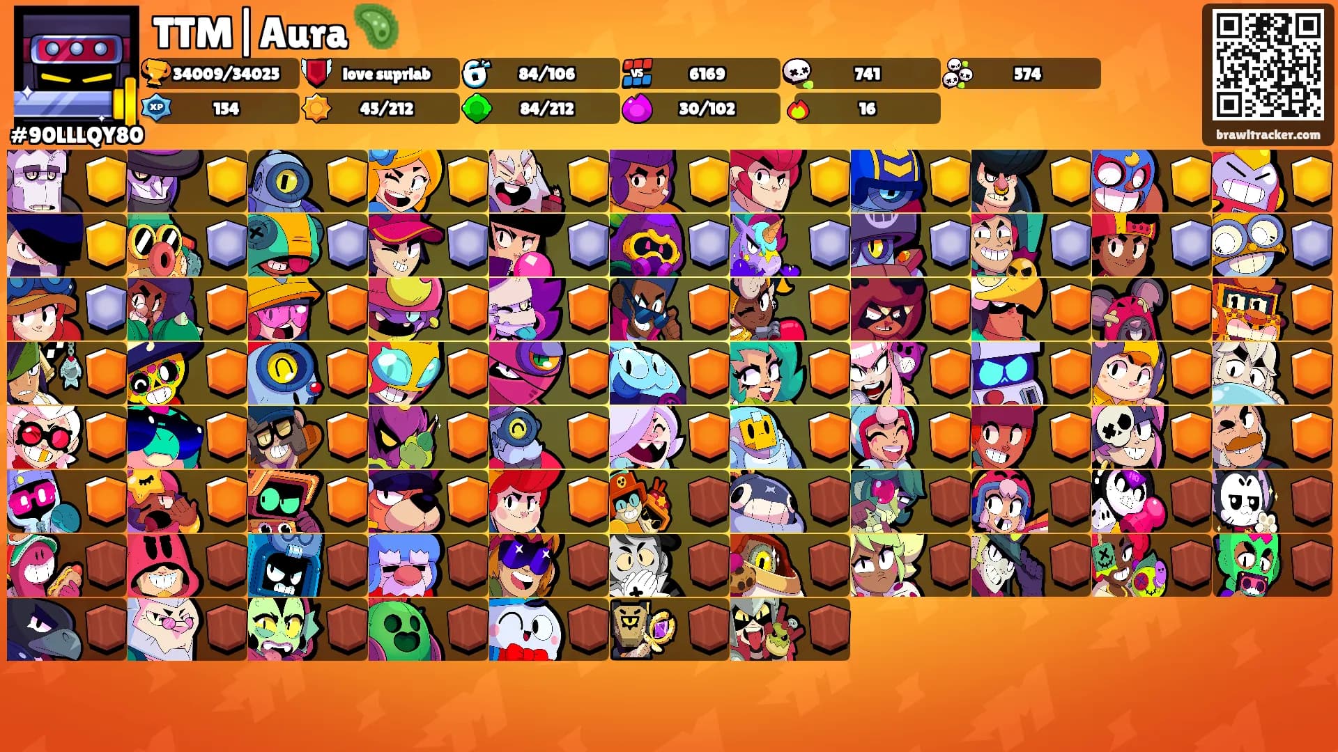 TTM|Aura 🦠's Ranks