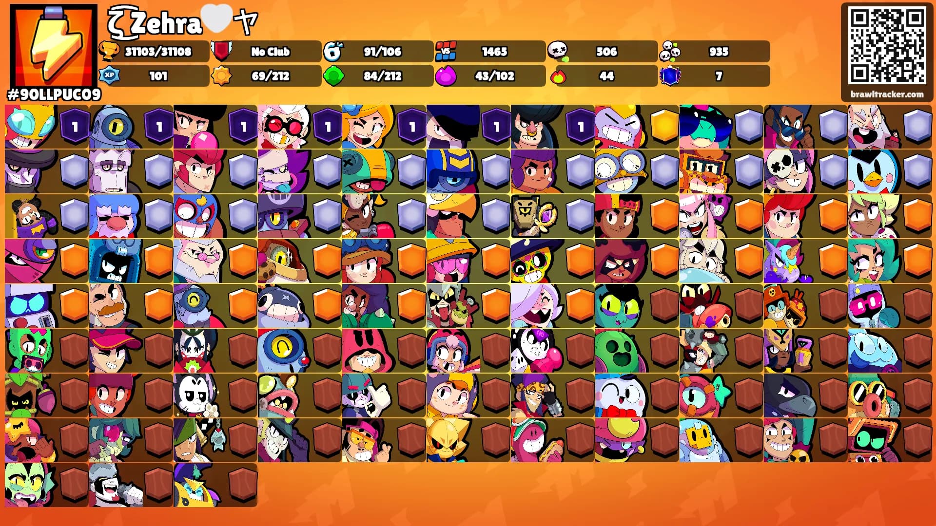 ζ͜͡ Zehra🤍ヤ's Ranks