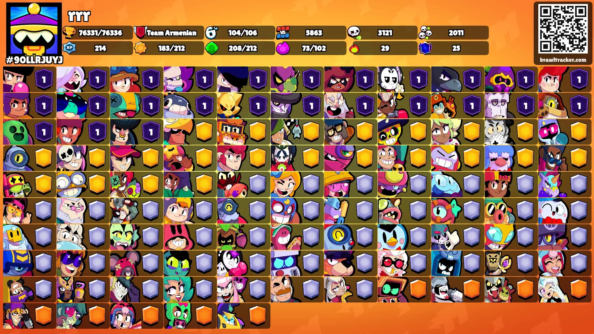 rrr's Ranks