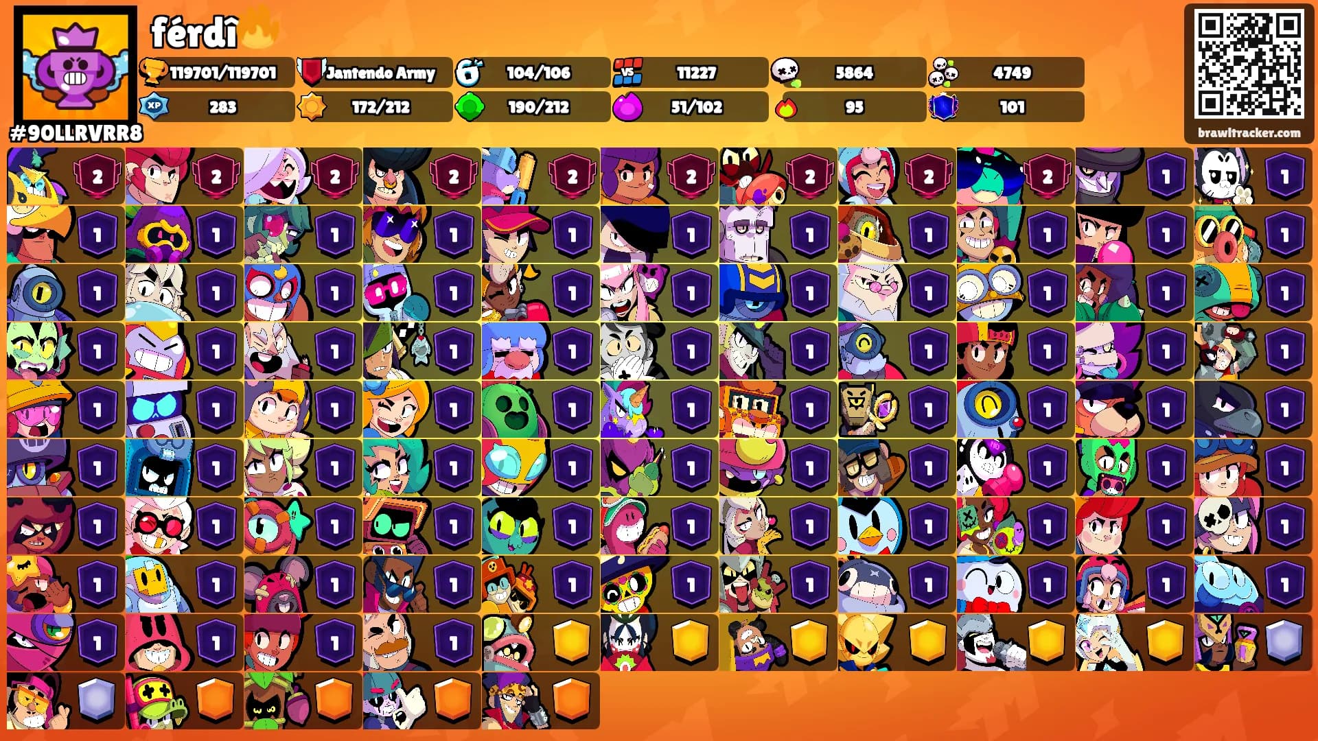 férdî🔥's Ranks