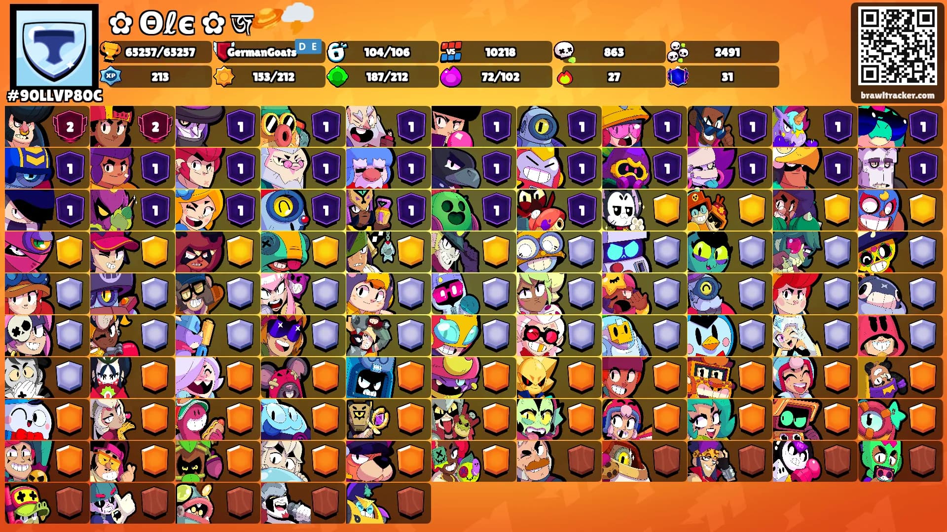 ✿ Θℓє ✿ জ🪐🌩️'s Ranks