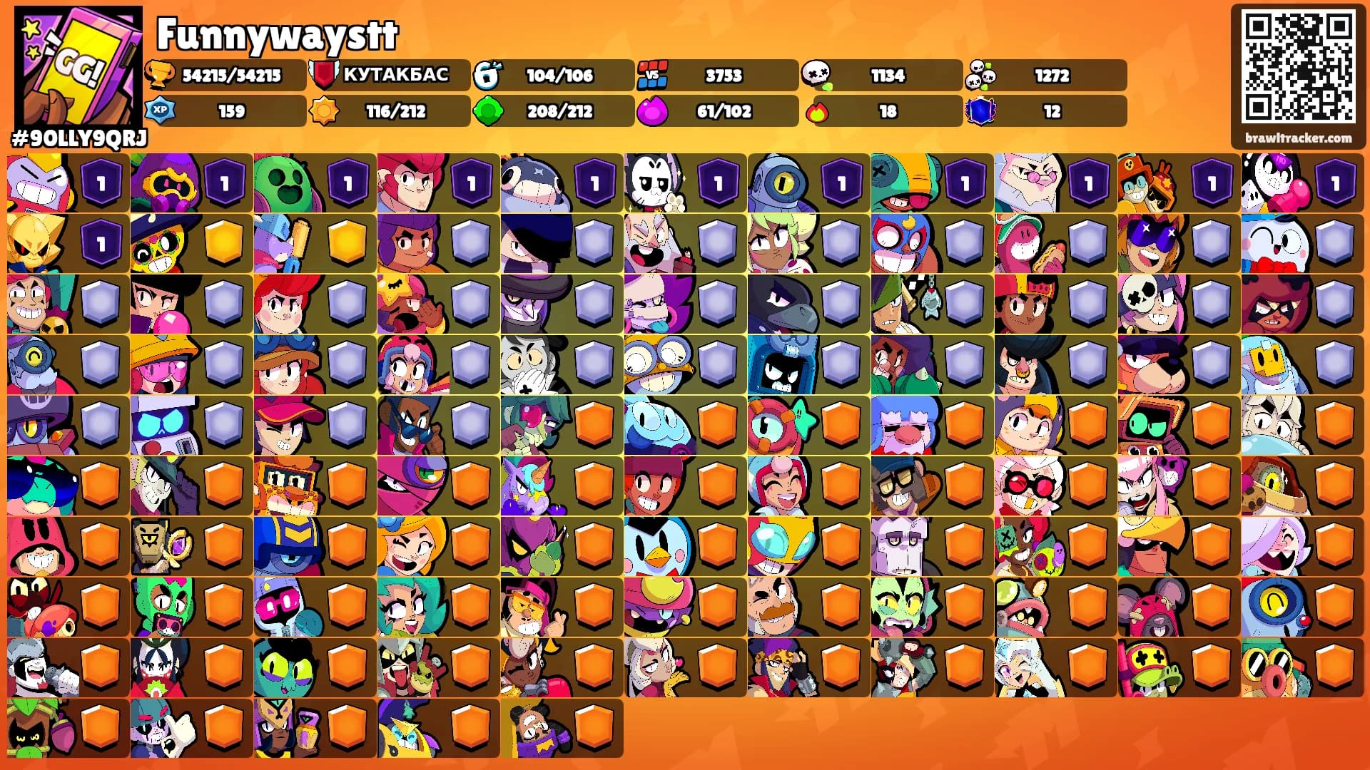Funnywaystt's Ranks