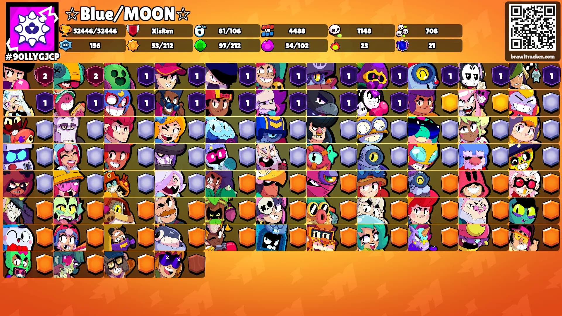 ☆Blue/MOON☆'s Ranks