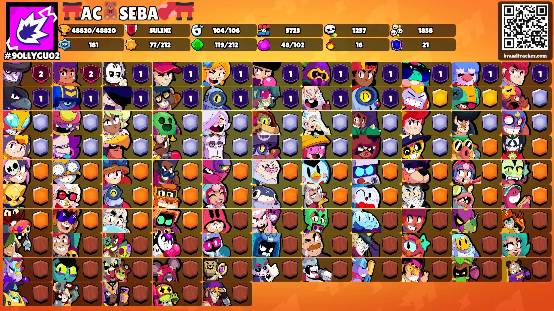⛩️AC🧸SEBA💞⛩️'s Ranks
