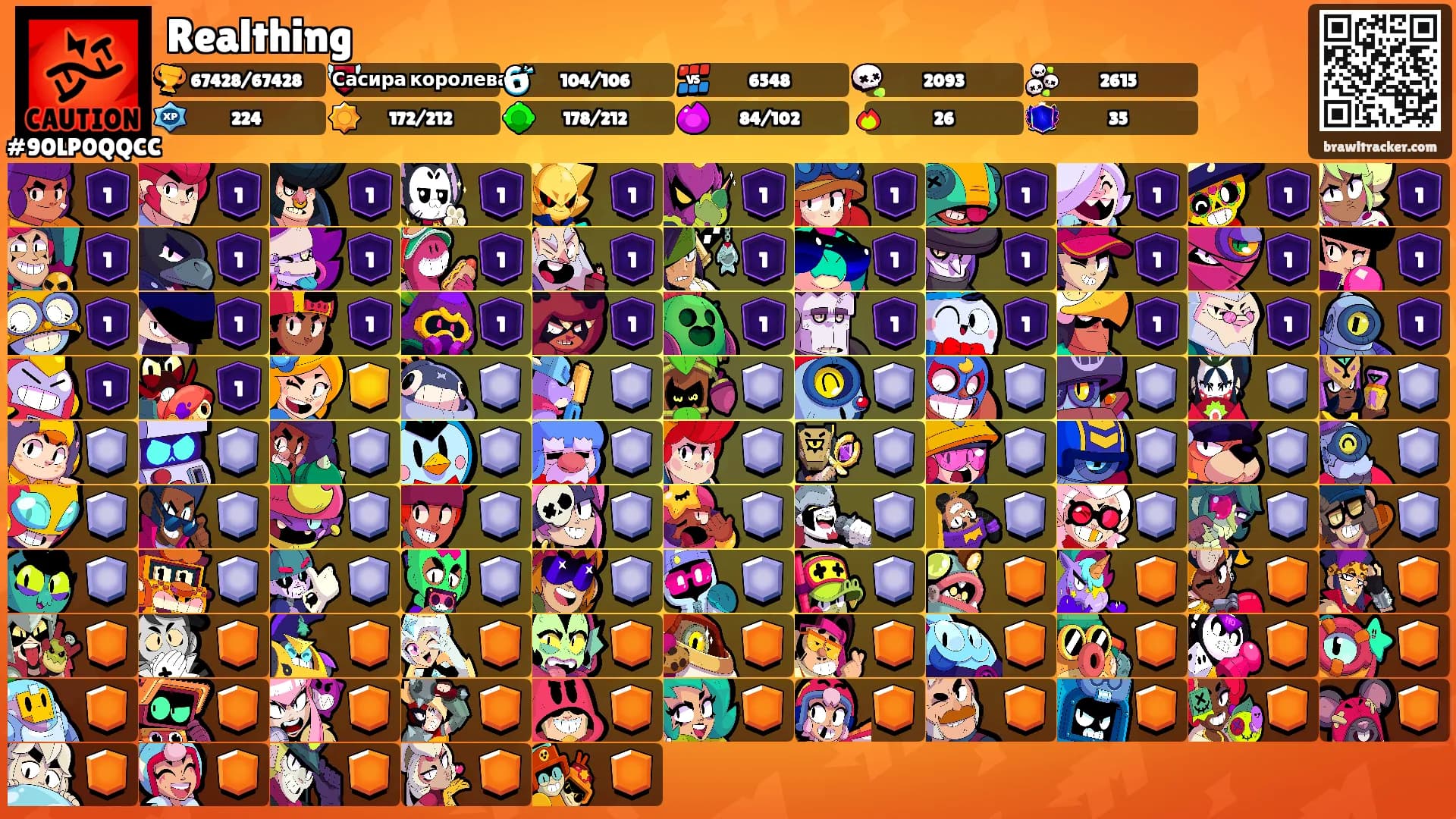 Realthing's Ranks