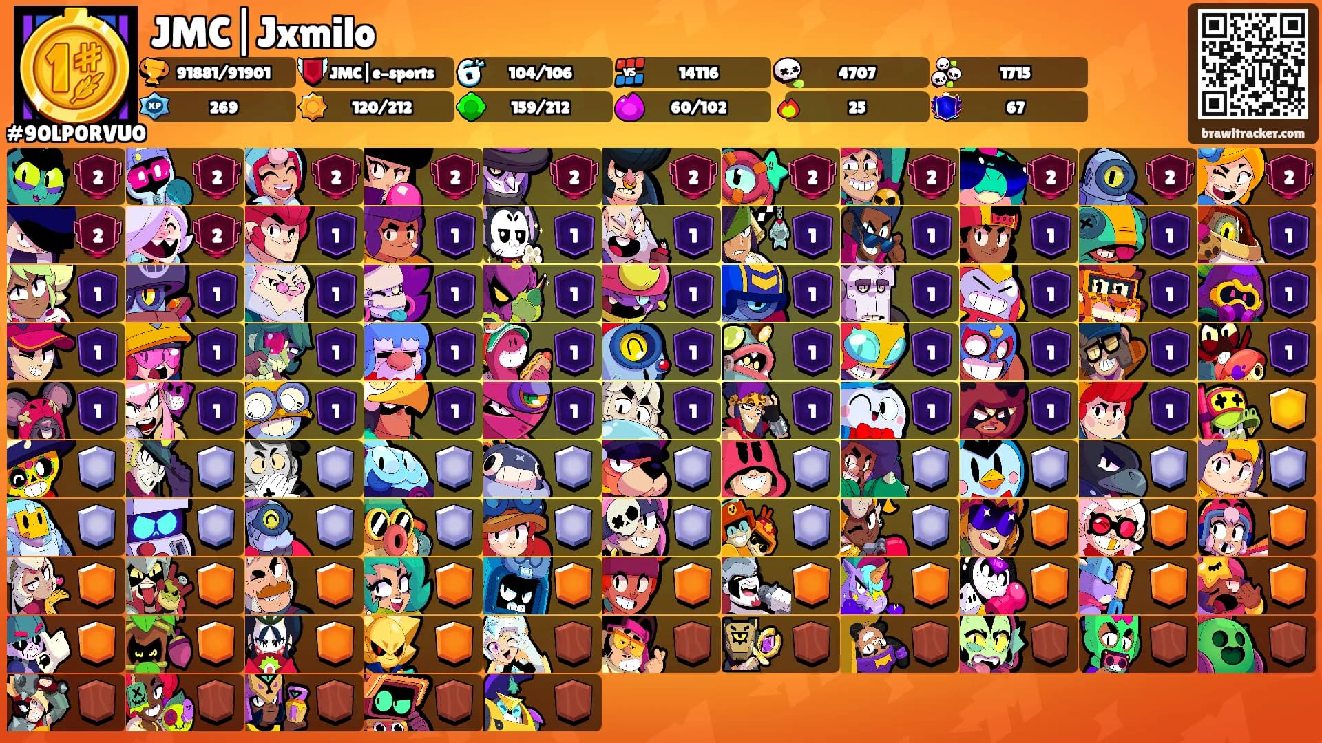 JMC|Jxmilo's Ranks