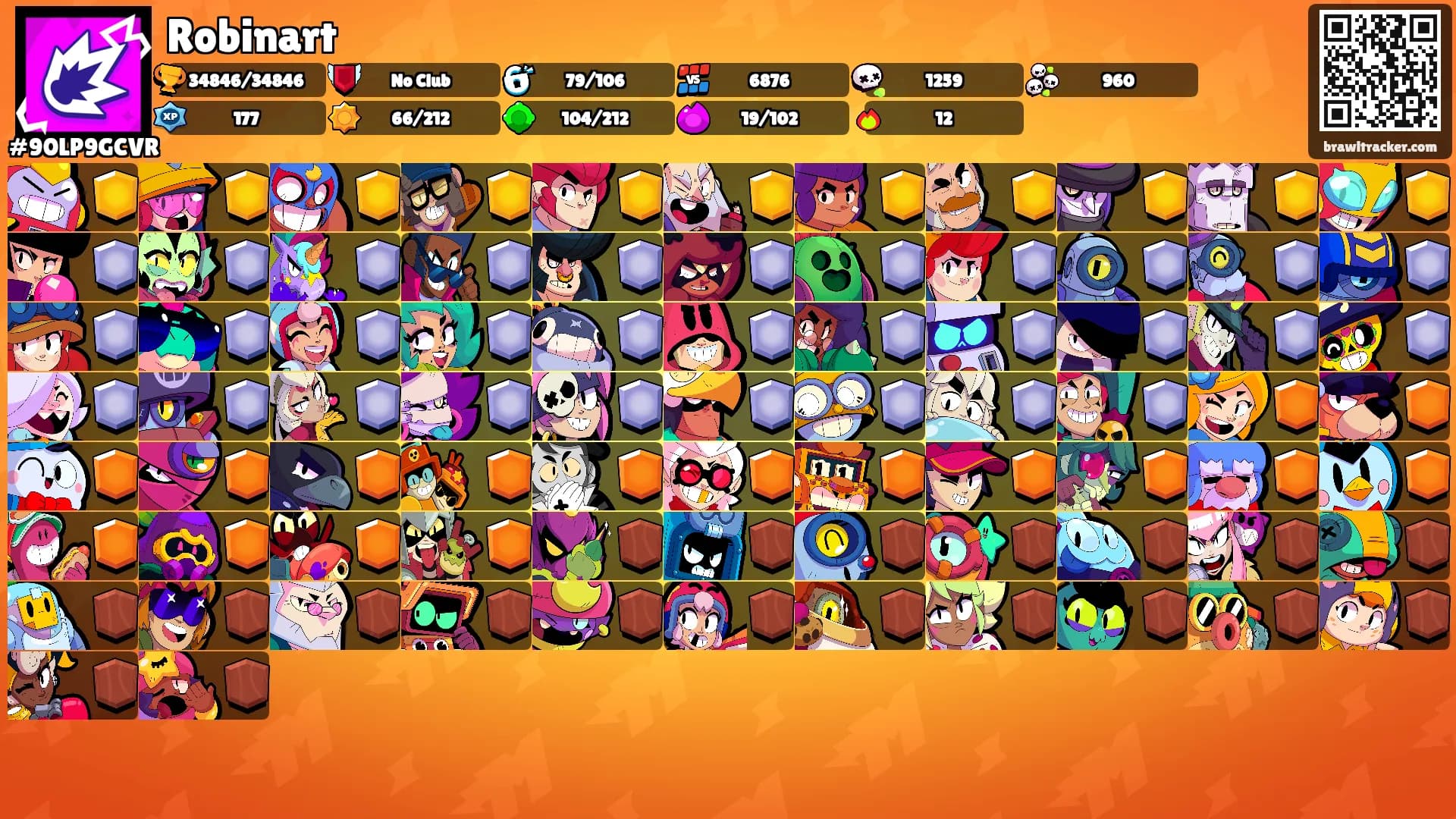 Robinart's Ranks