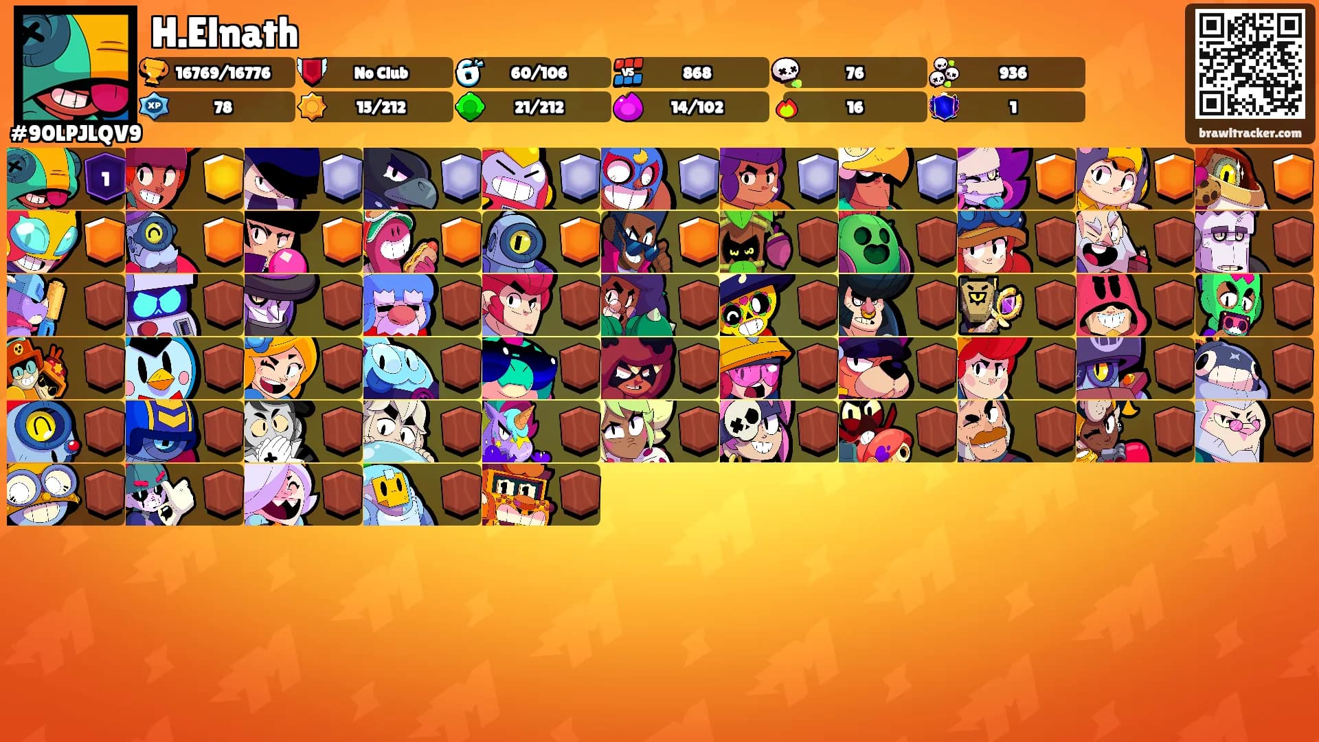 H.Elnath's Ranks
