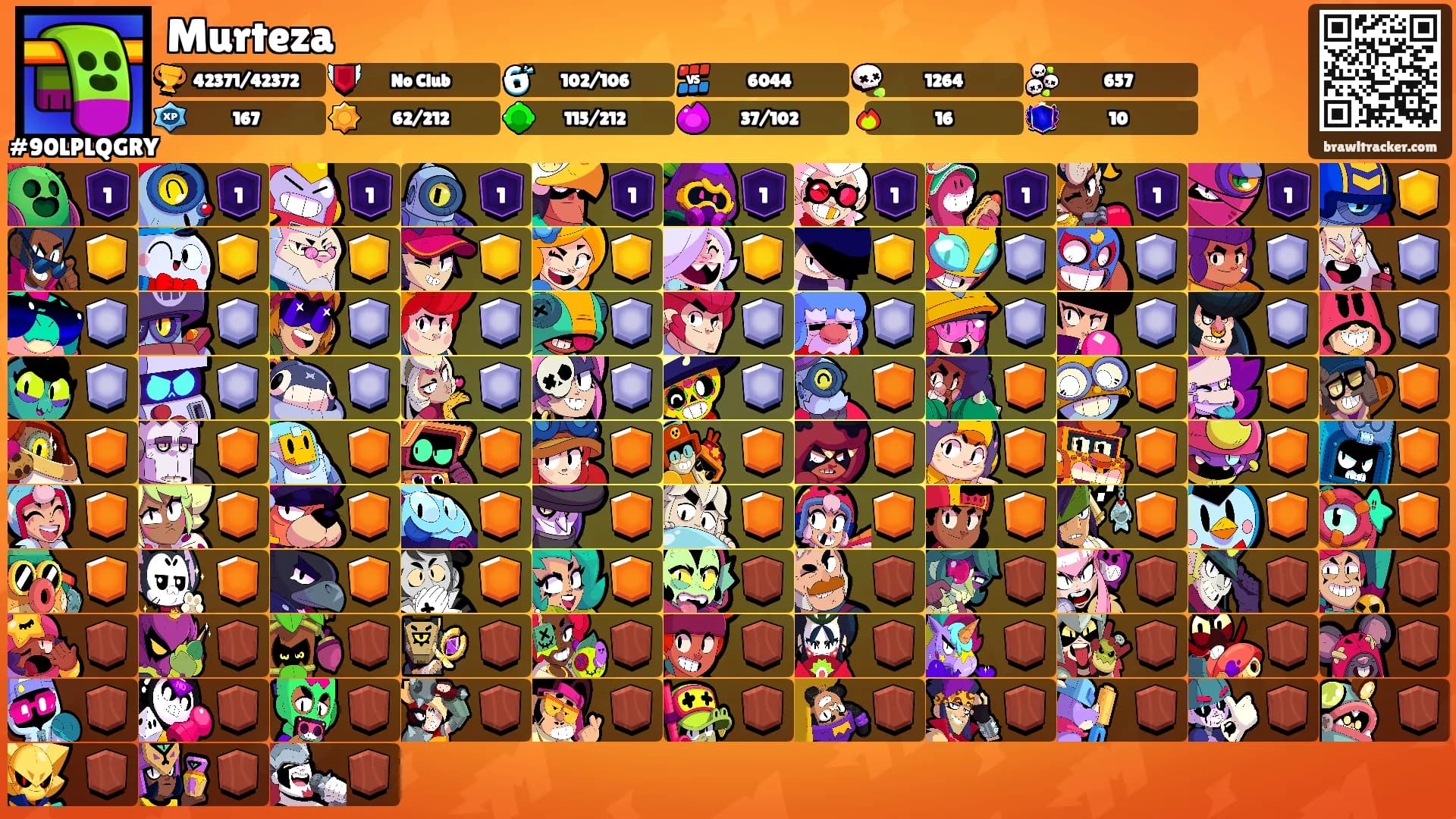 Murteza's Ranks