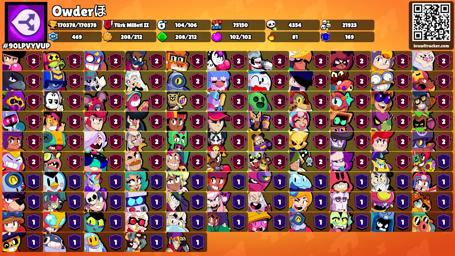 Owderほ's Ranks