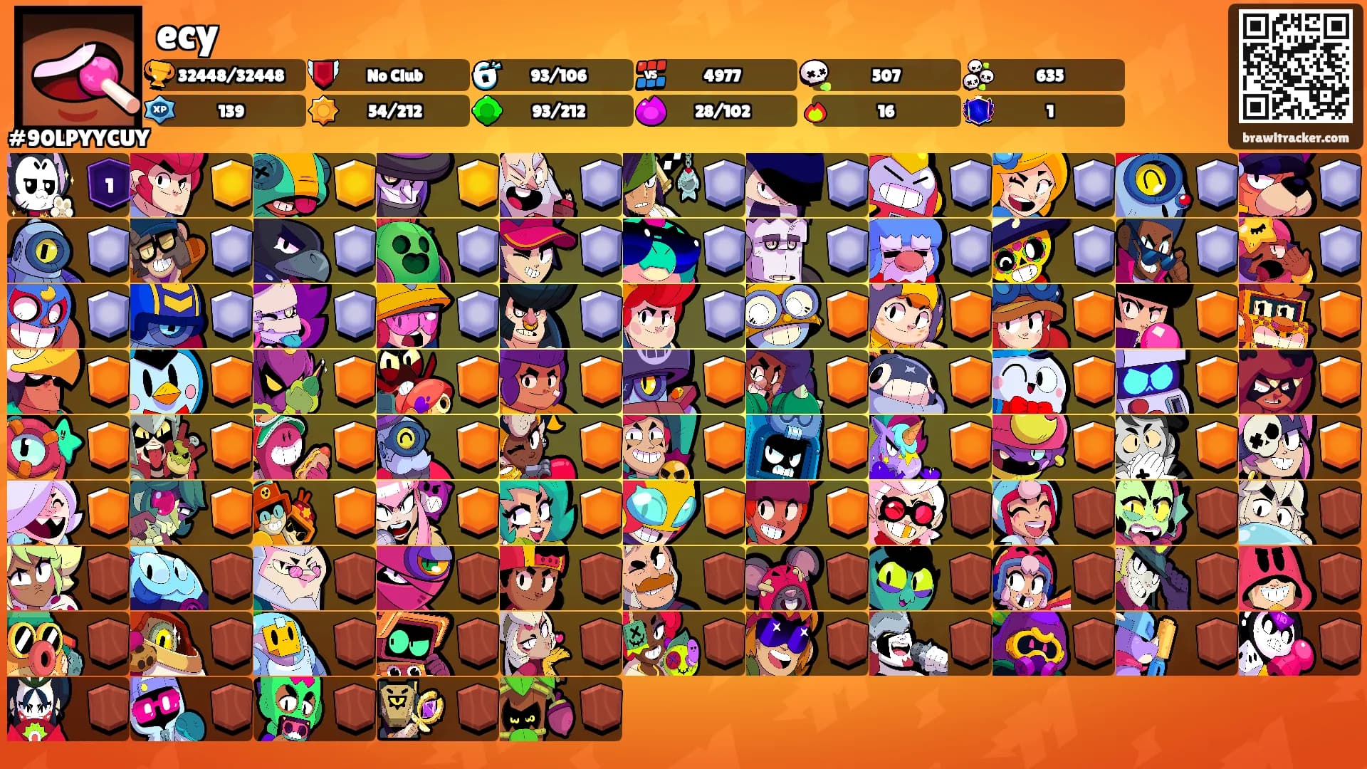 ecy's Ranks