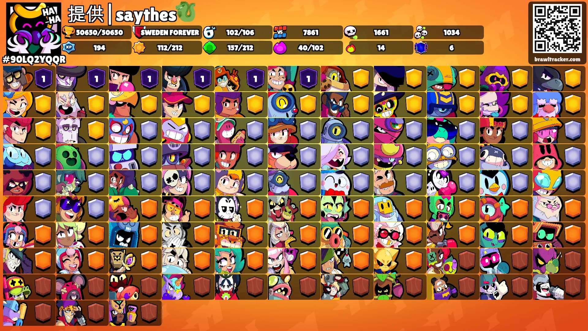 提供|saythes🐉's Ranks