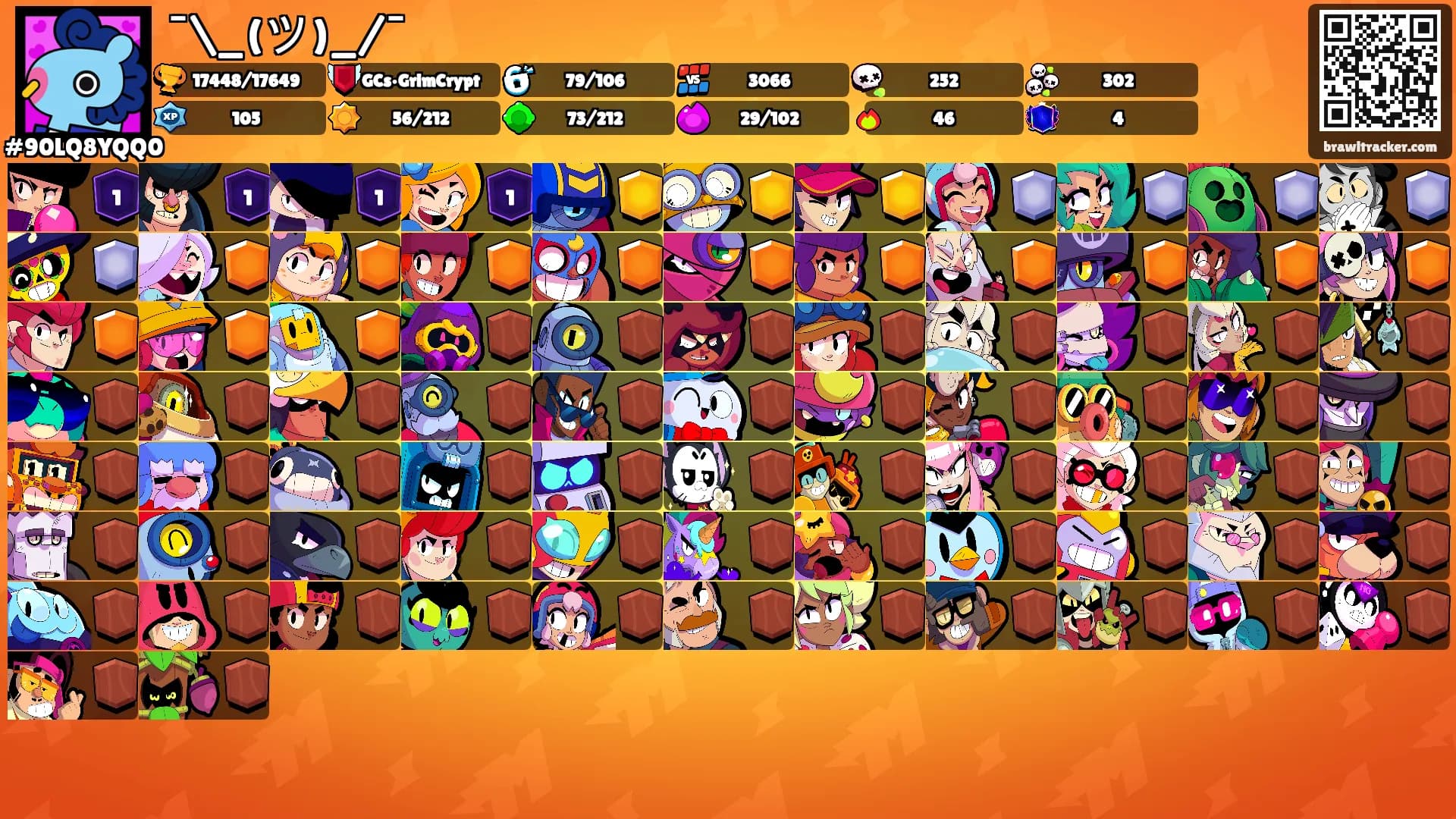 ¯\_(ツ)_/¯'s Ranks