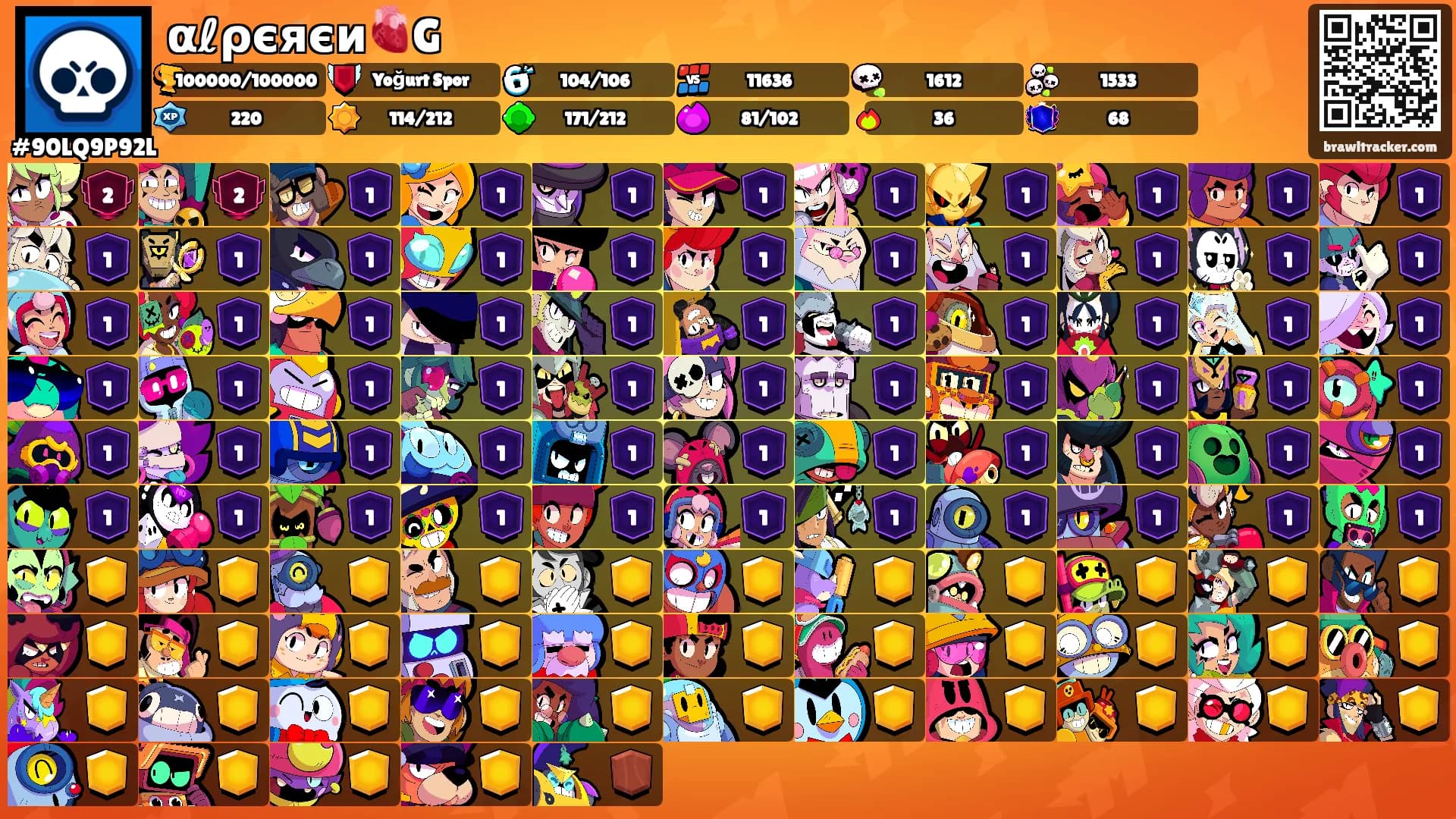 αℓρєяєи🫀G's Ranks