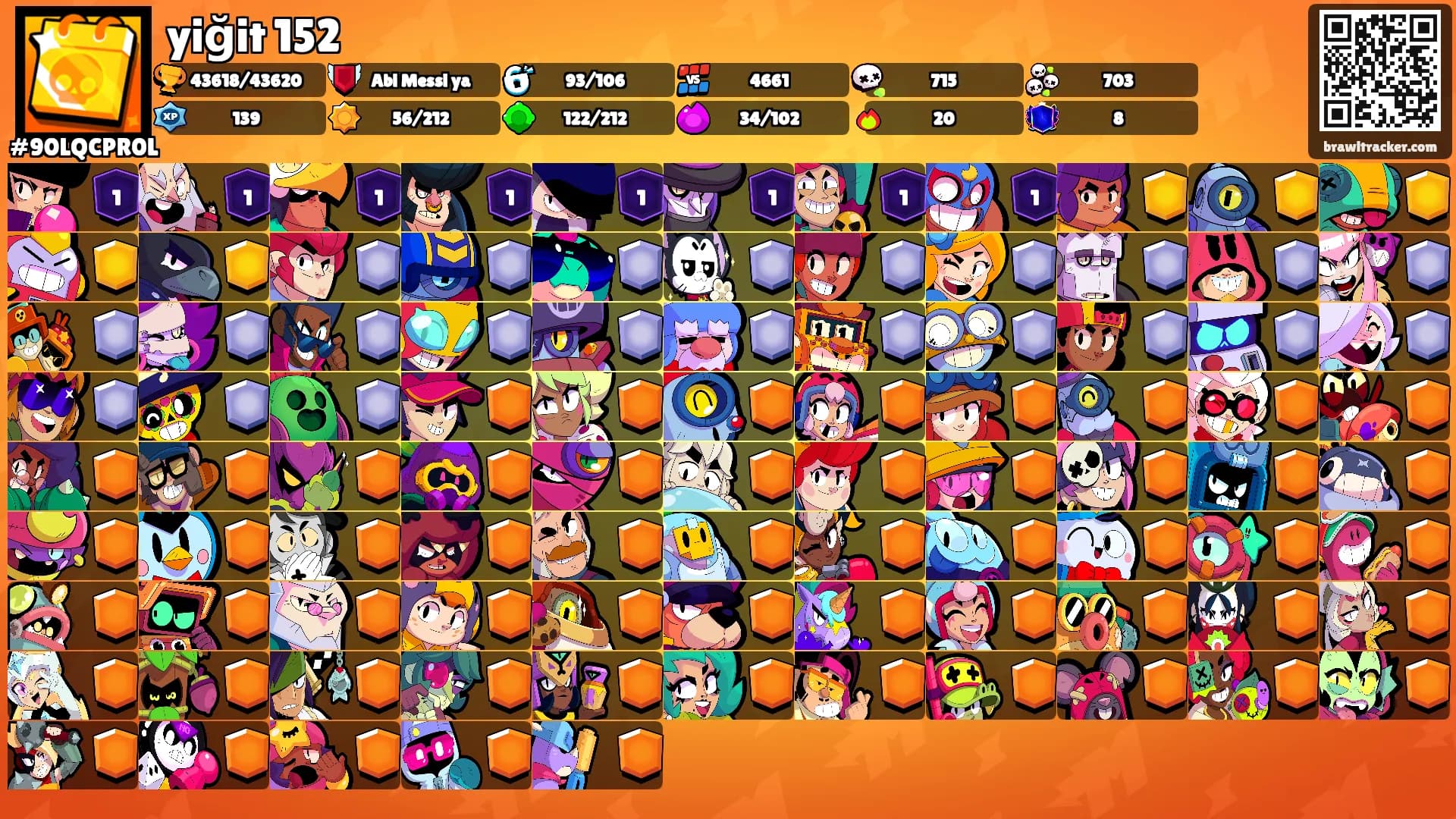 yiğit 152's Ranks