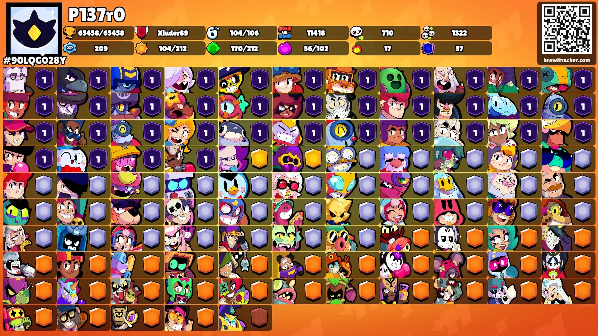 P137r0's Ranks