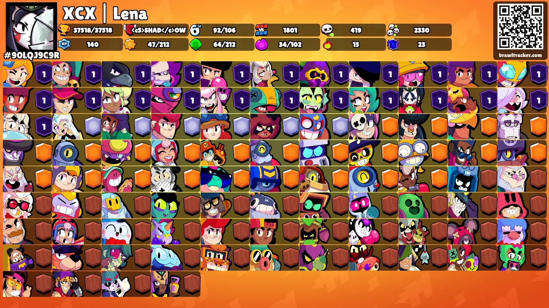 XCX | Lena's Ranks