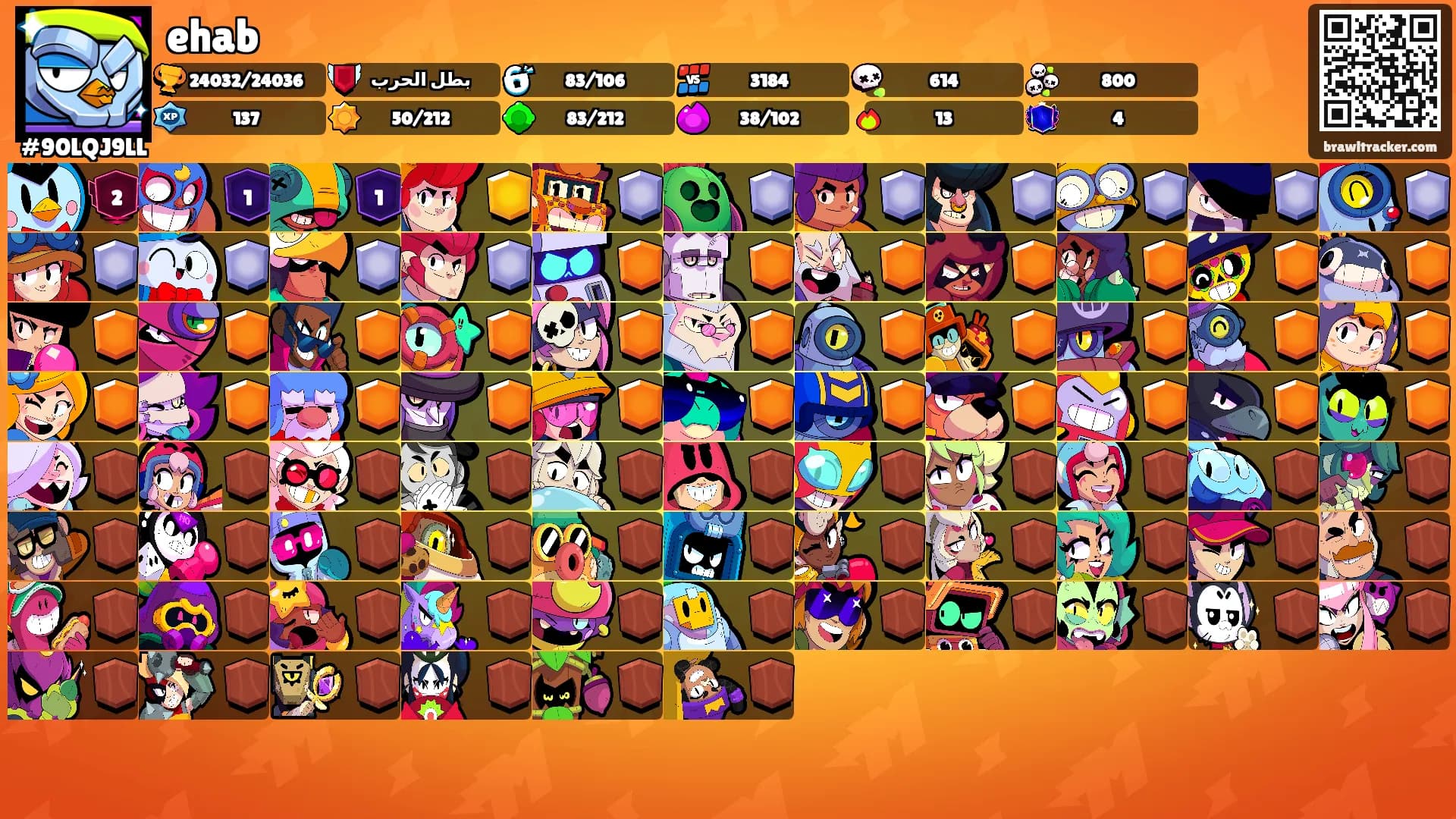 ehab's Ranks