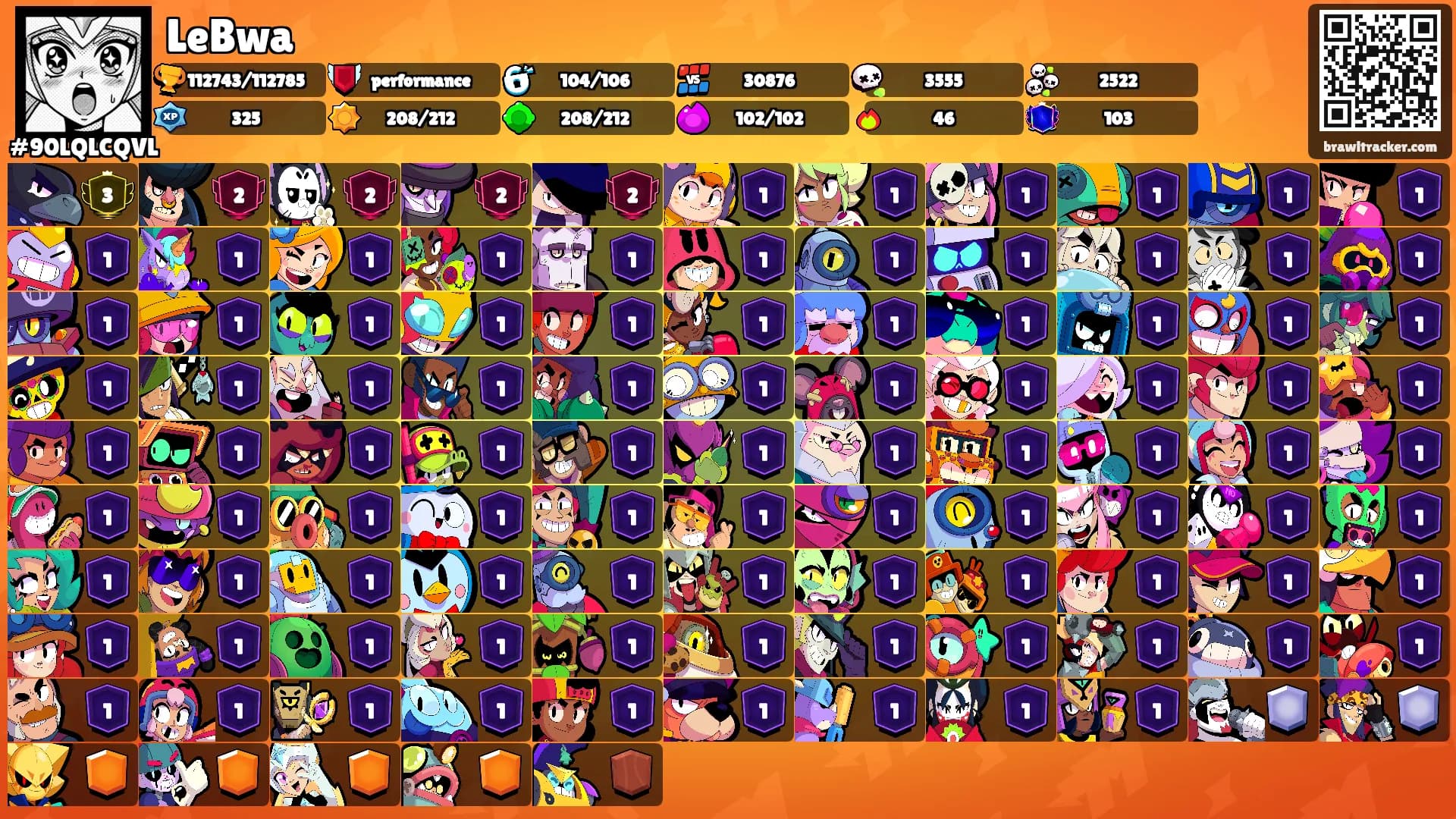 LeBwa's Ranks