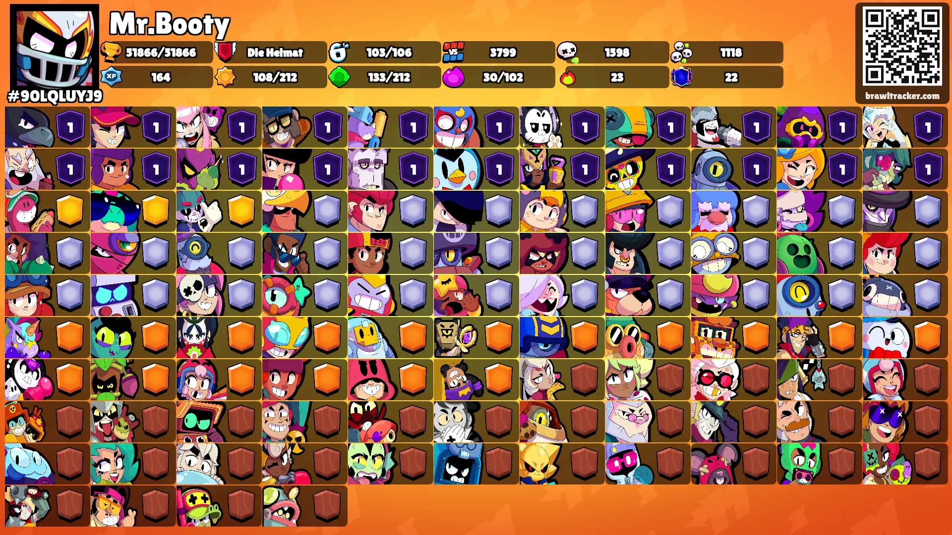 Mr.Booty's Ranks