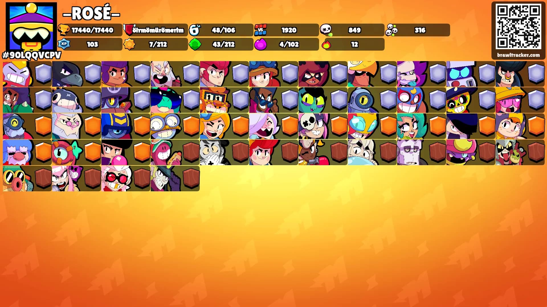 -ROSÉ-'s Ranks