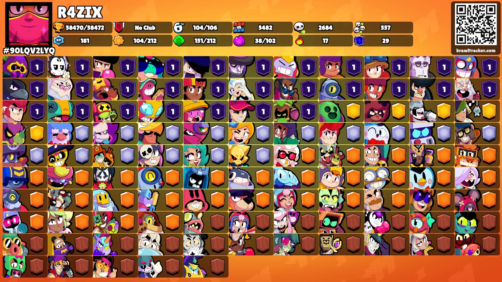 R4ZIX's Ranks