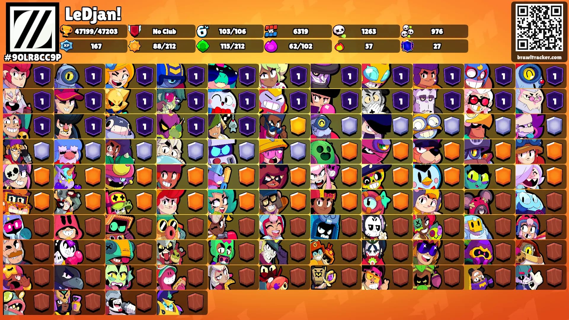 LeDjan!'s Ranks