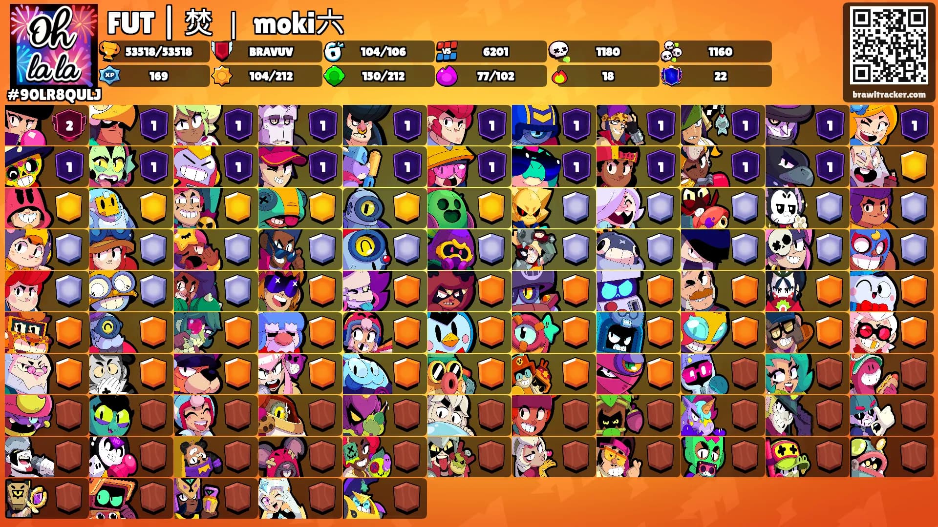 FUT | 焚 ｜ moki六's Ranks