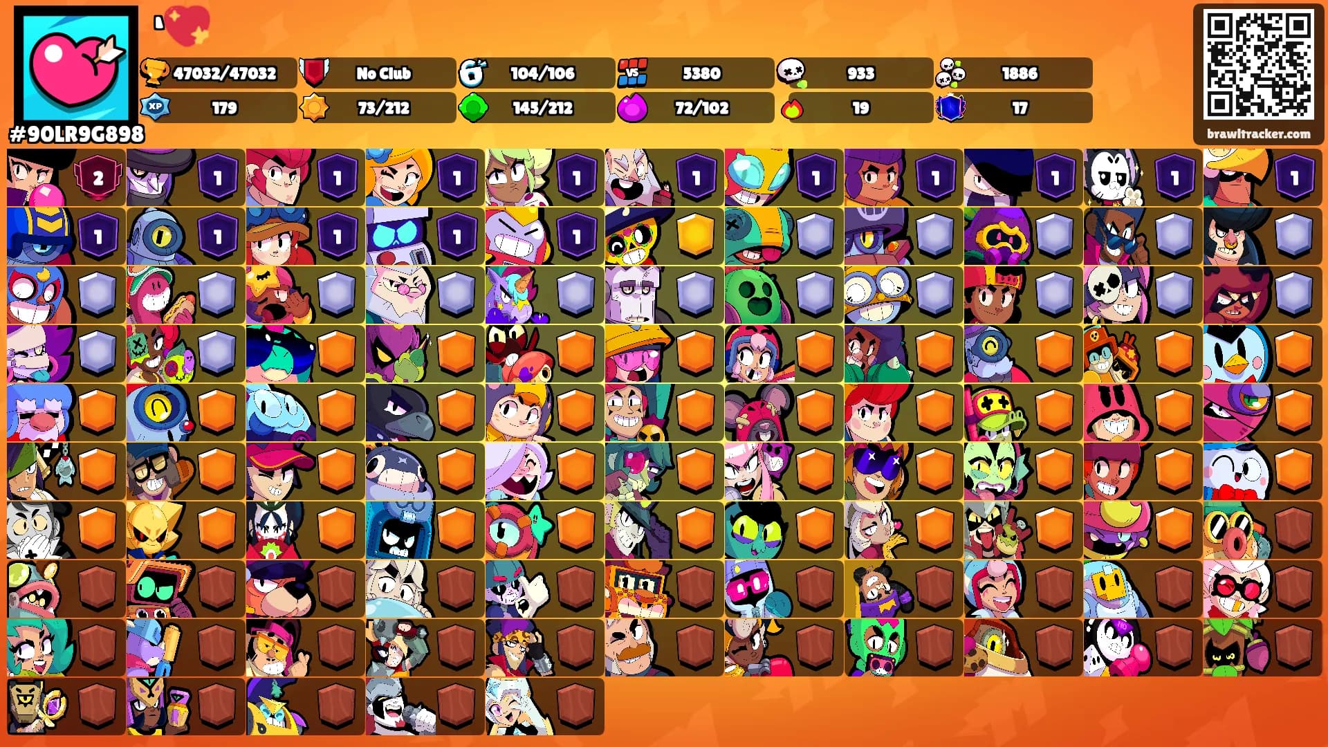 ‘💖's Ranks