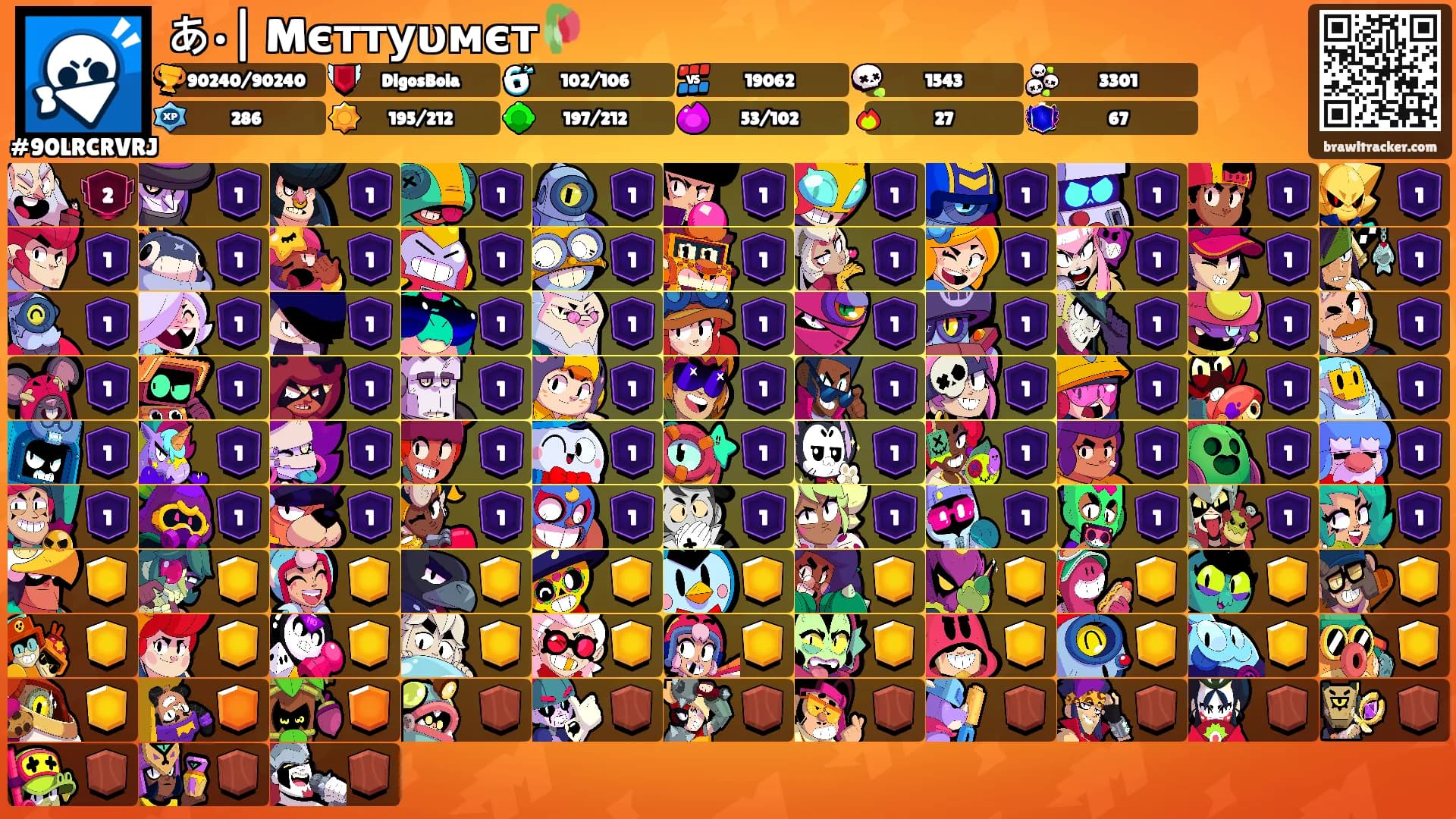 あ•| Mєттуυмєт🥀's Ranks