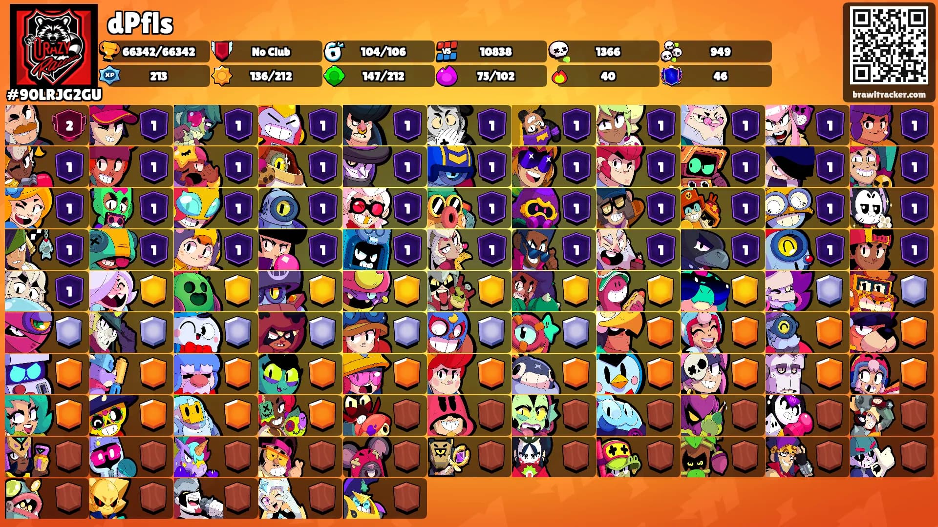 dPfls's Ranks