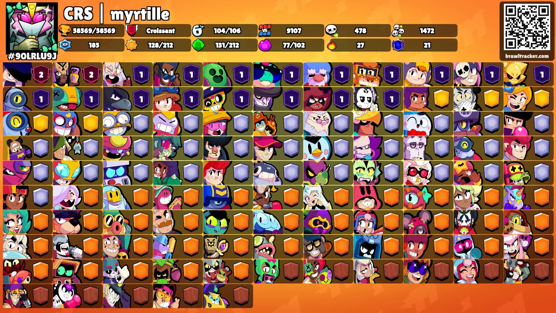 CRS | myrtille's Ranks