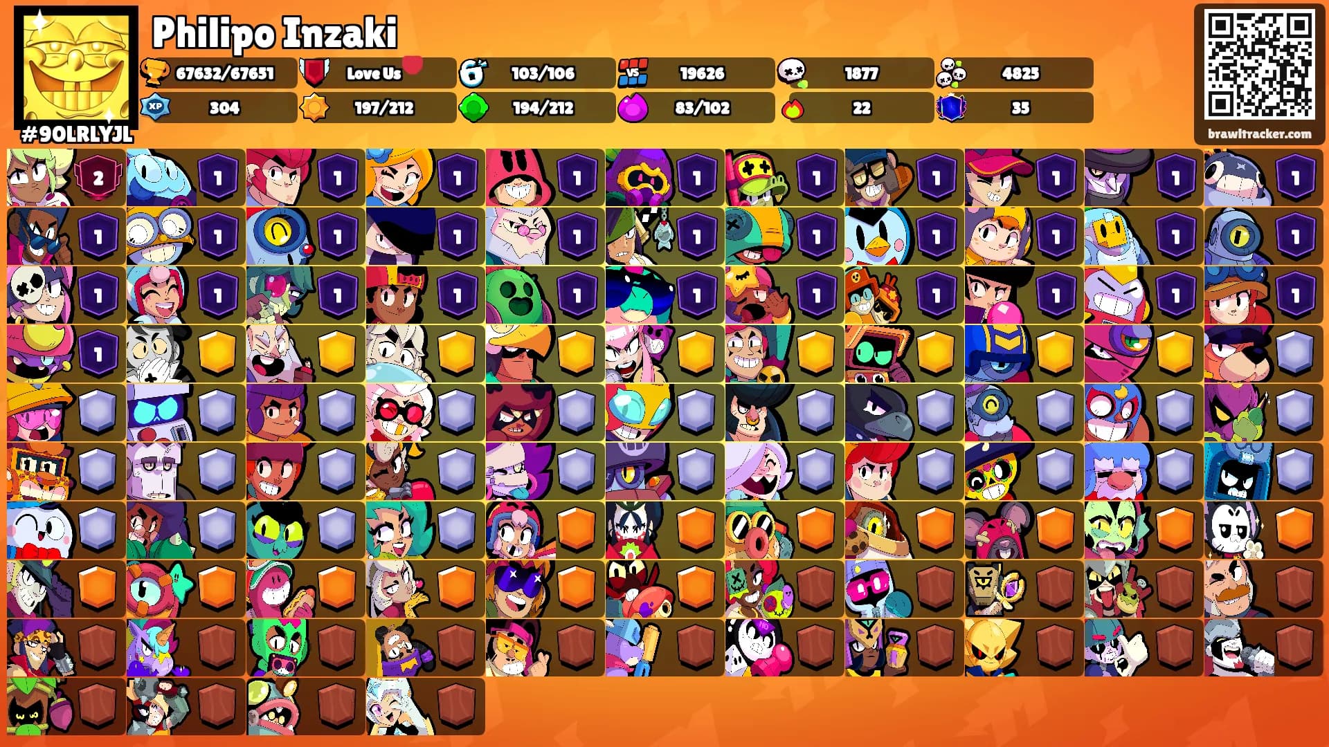 Philipo Inzaki's Ranks