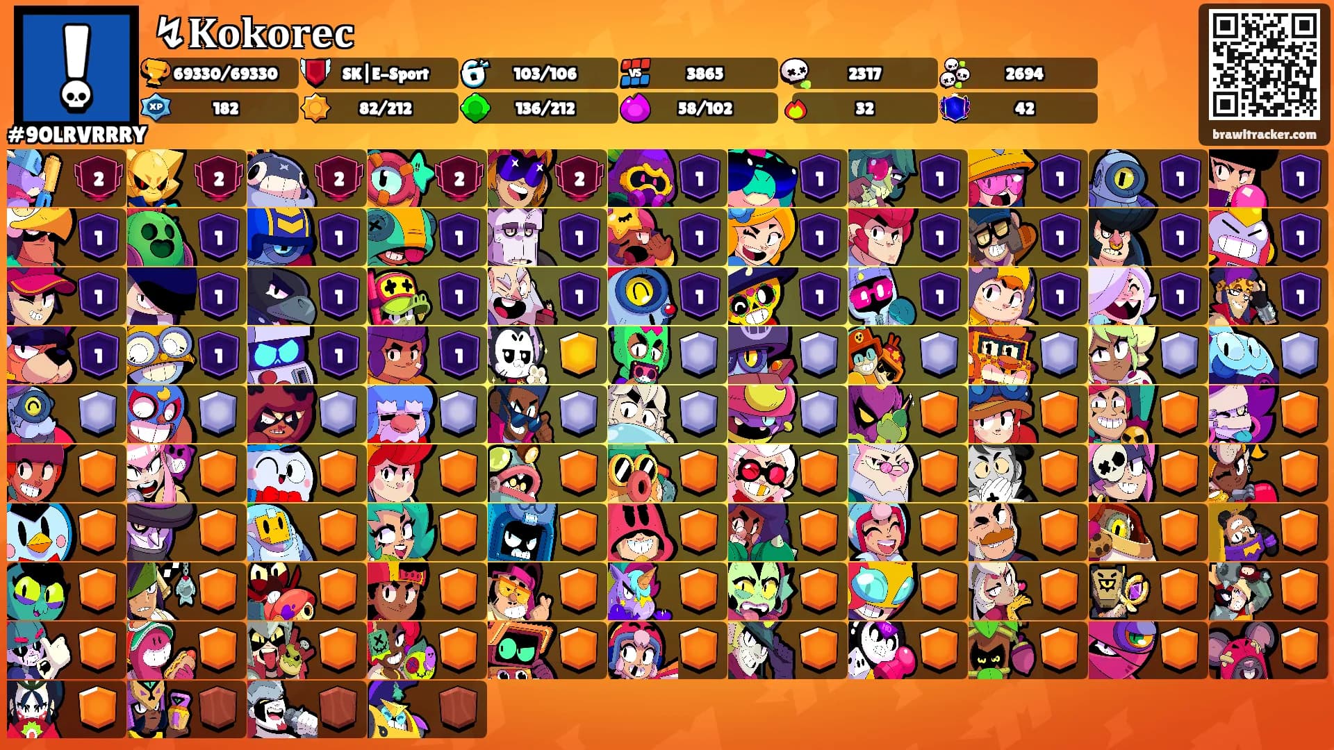 ↯𝐊𝐨𝐤𝐨𝐫𝐞𝐜's Ranks
