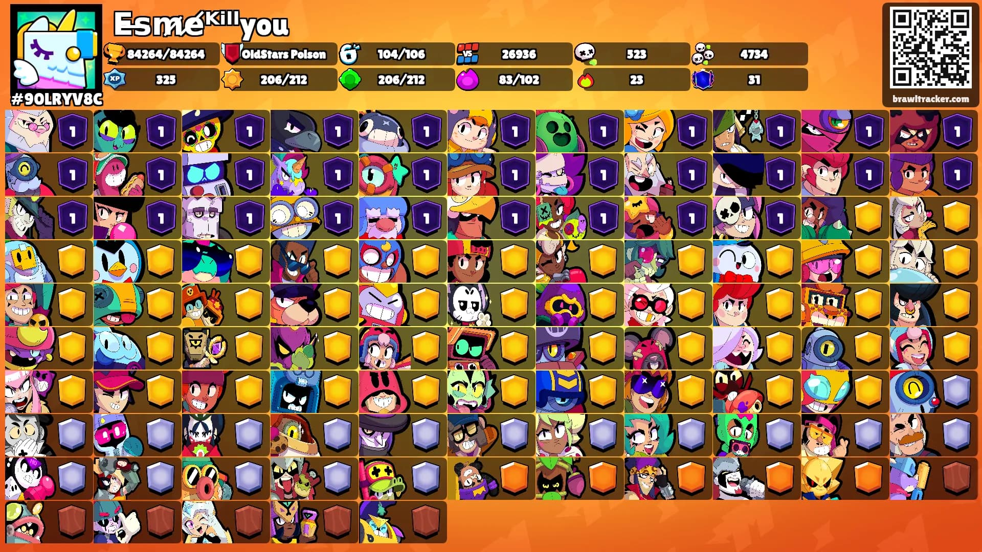 E̵s̶m̷e̸ᴷⁱˡˡyou's Ranks