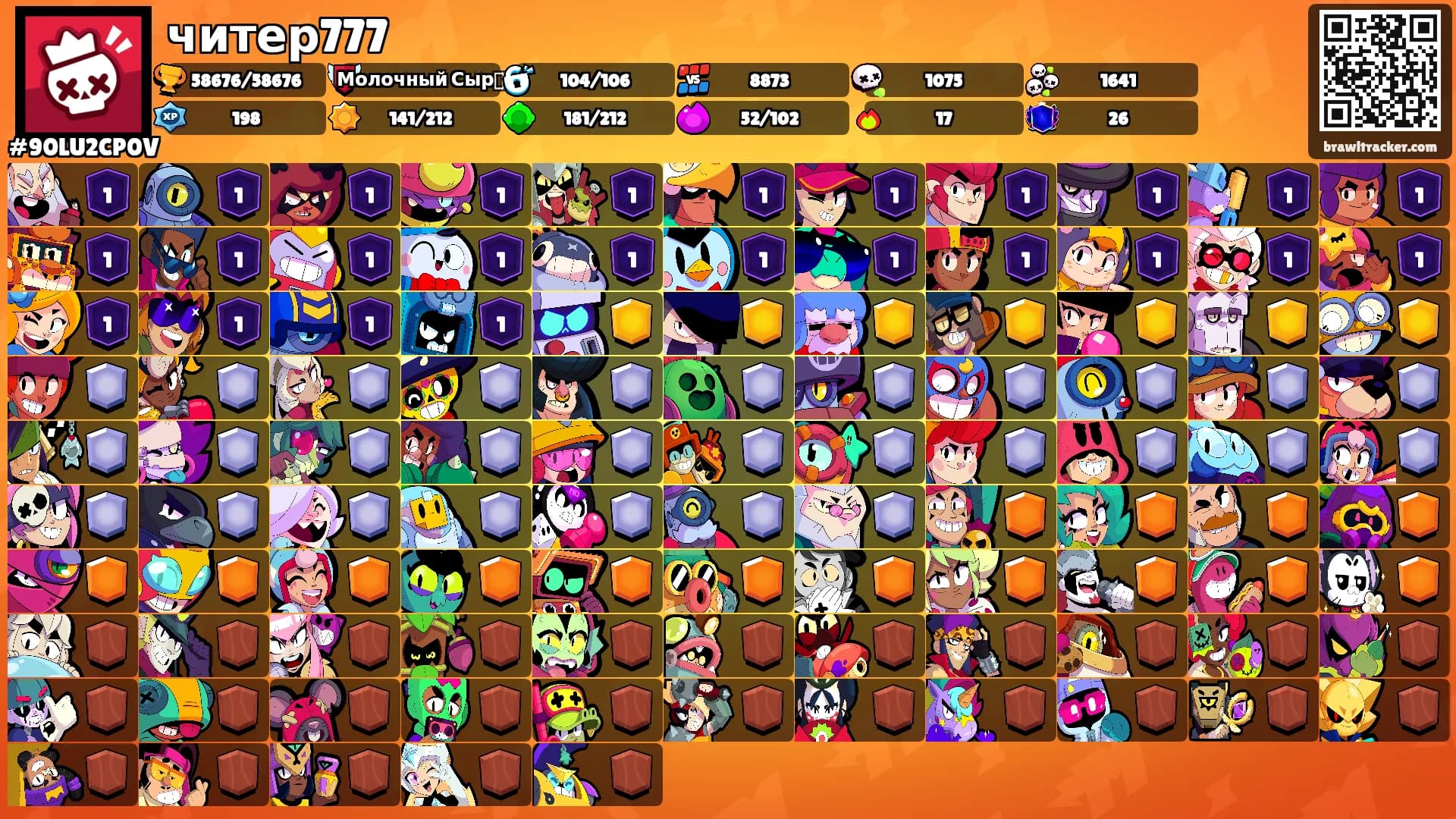 читер777's Ranks