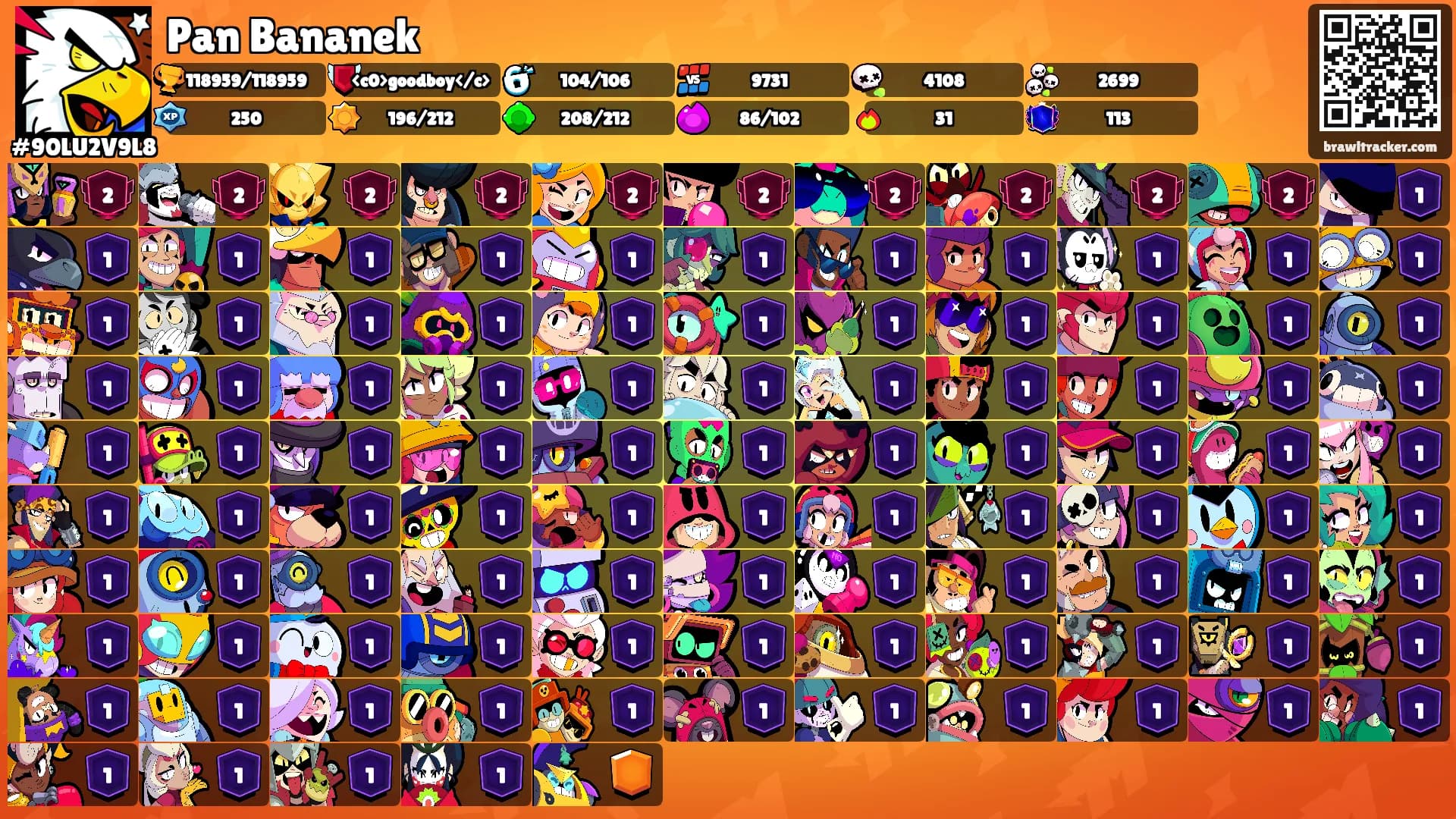 Pan Bananek's Ranks