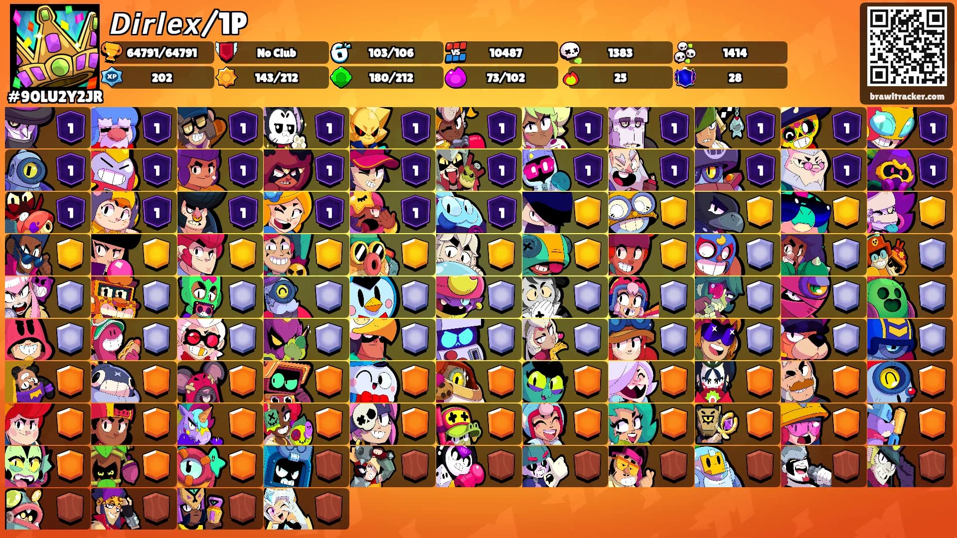 𝘿𝙞𝙧𝙡𝙚𝙭/1P's Ranks